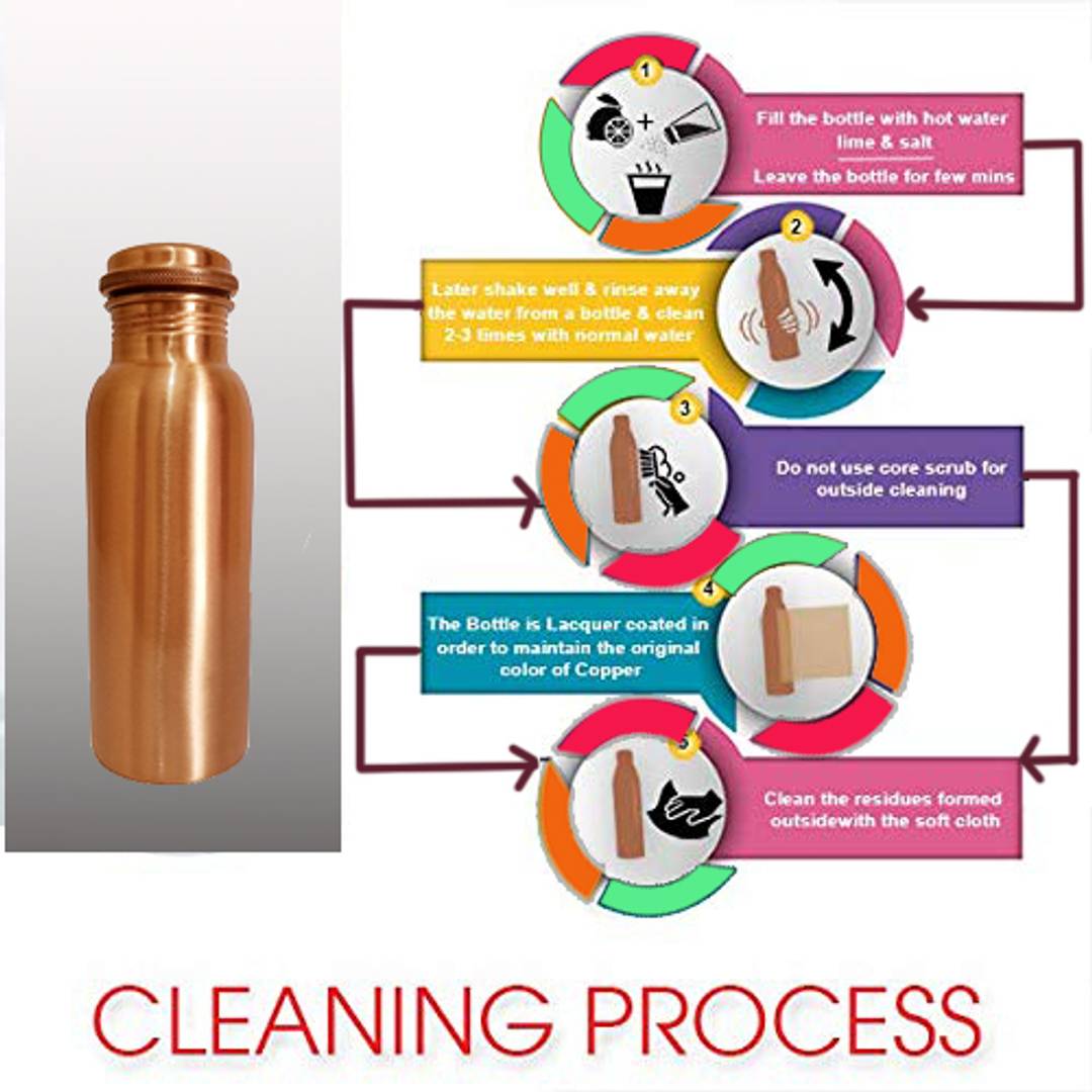 Health Mechanic Trendy Copper Bottle Combo (Pack of 2)