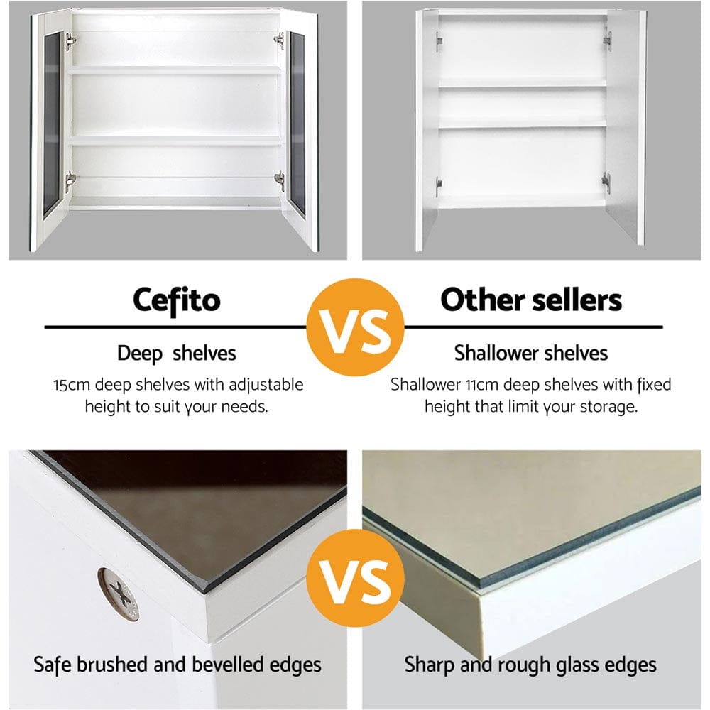 Cefito Bathroom Mirror Cabinet 750x720mm White