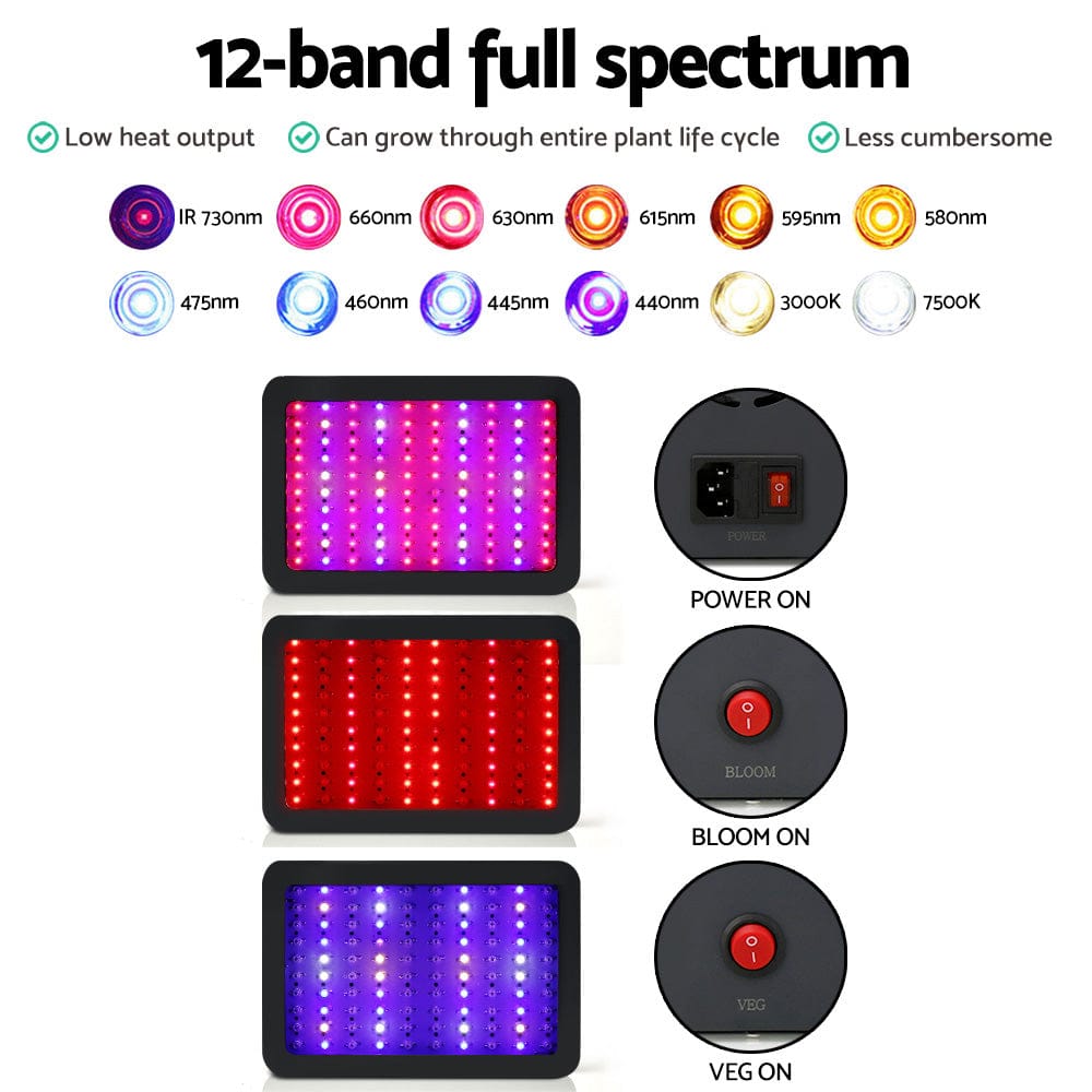 Green Fingers 1000W Grow Light LED Full Spectrum Indoor Plant All Stage Growth
