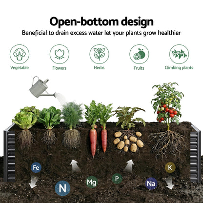 Green Fingers 2-in-1 Raised Garden Bed Kit, 320cm/160cm| 77cm Extra Deep Ergonomic Planter Box | Protect Your Back | Galvanised Steel Vegetable Flower Pot for Outdoor Garden | Includes Gloves & Pegs