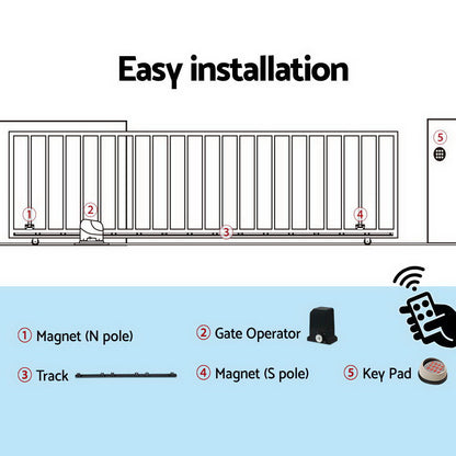 Automatic Sliding Gate Opener Kit Keypad 6M 1000KG