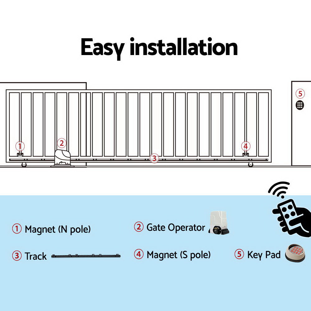 Automatic Sliding Gate Opener Kit Keypad 4M 1800KG