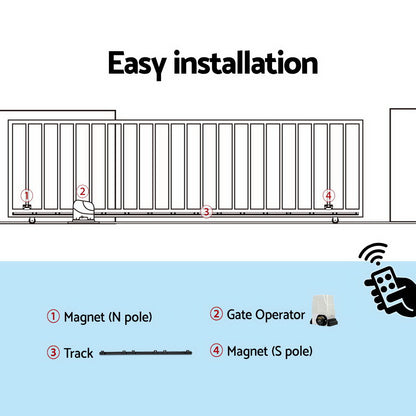 Automatic Sliding Gate Opener Kit 6M 1800KG