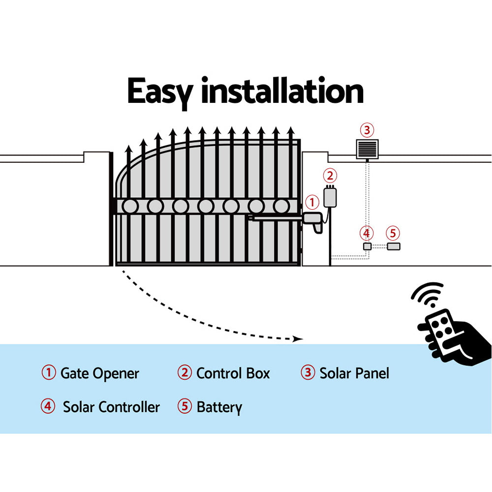 Single Swing Gate Opener 500KG 20W Solar Panel