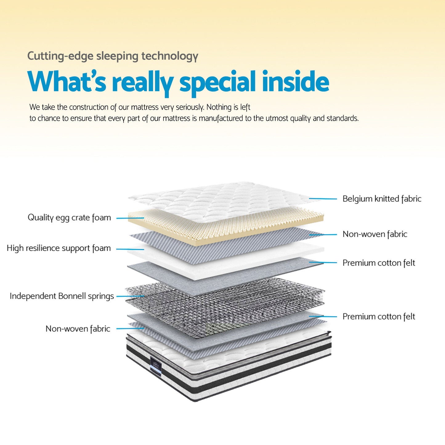 Giselle Bedding 21cm Mattress Pillow Top Single