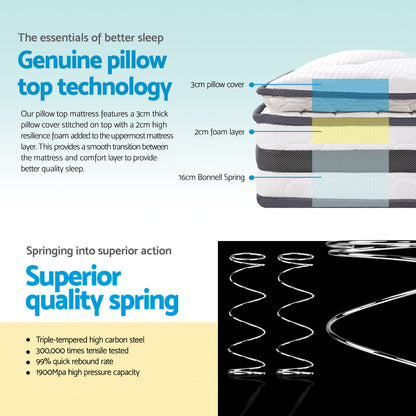 Giselle Bedding 21cm Mattress Pillow Top Single