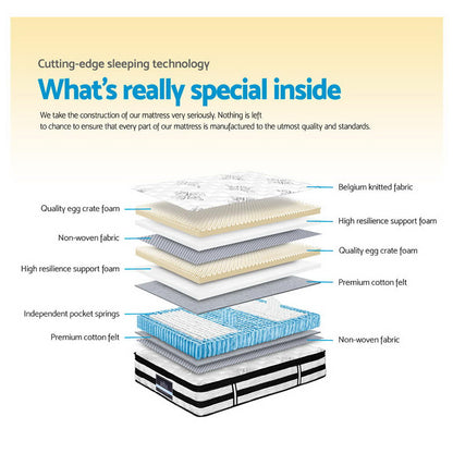 Giselle Bedding 34cm Mattress Euro Top Pocket Spring Double