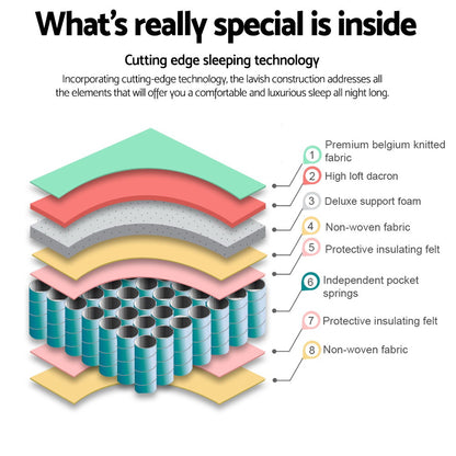 Giselle Bedding 21cm Mattress Tight Top Queen