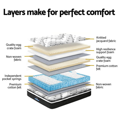 Giselle Bedding 32cm Mattress Euro Top Super King