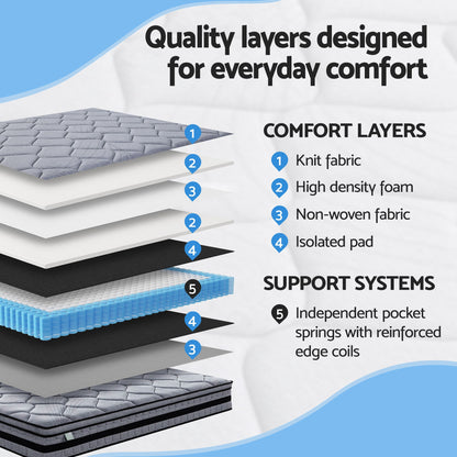 Giselle Bedding 34cm King Mattress Hybrid, Pocket Spring Bed Mattress