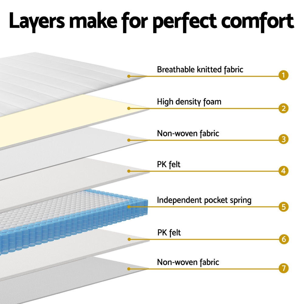 20cm Giselle Mattress King Single Bed Pocket Spring Mattresses