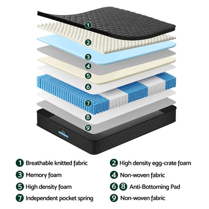 Giselle Bedding King Mattress 34cm Euro Top with 5-Zone Pocket Spring Support Black