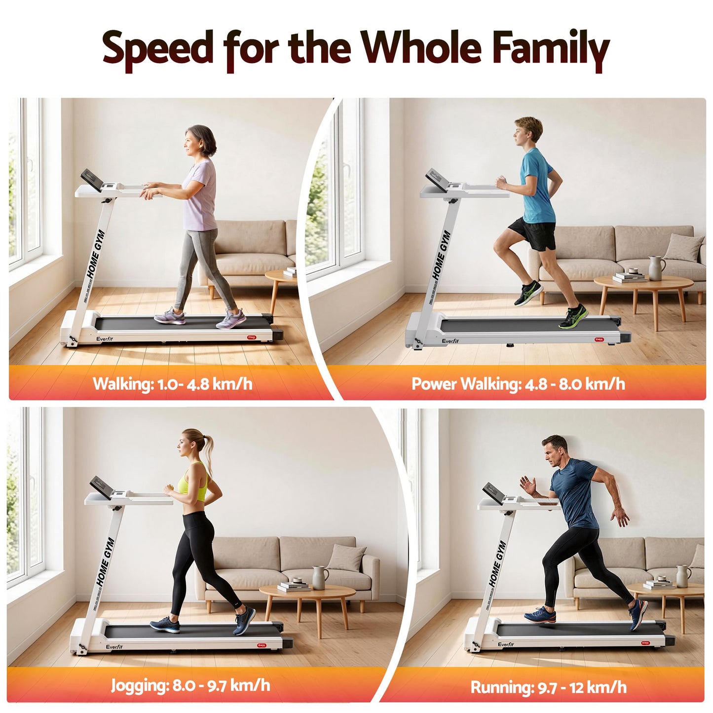 Everfit Treadmill Electric Home Gym Fitness Exercise Fully Foldable 450mm White