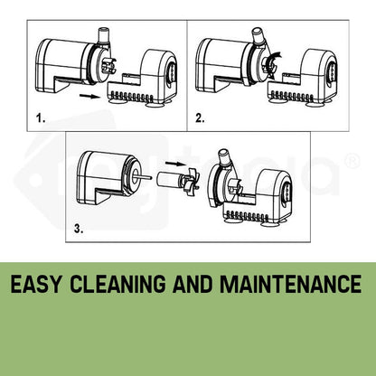 PROTEGE 5W Solar Powered Fountain Submersible Water Pump Panel Kit Garden Pond