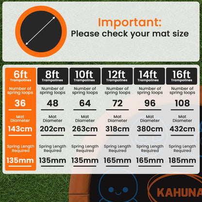 Kahuna 6ft Replacement Trampoline Jumping Mat - Emoji
