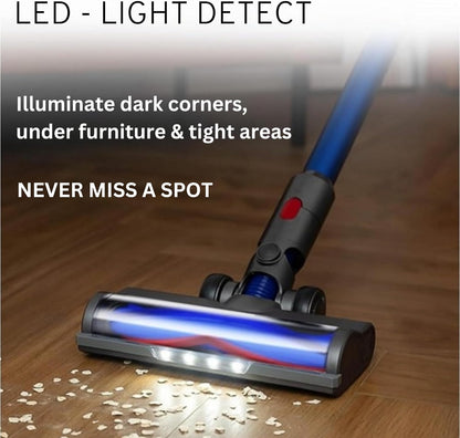 Motorhead & Fluffy Head Combo for Dyson  V7 V8 V10 V11 V15 & Outsize
