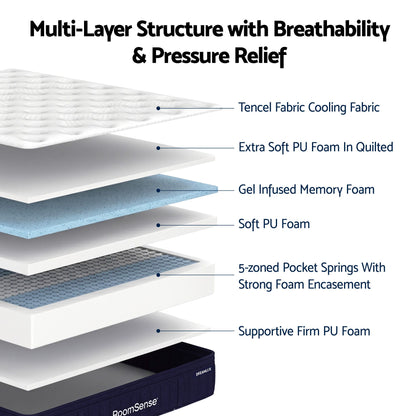 RoomSense Double Mattress, 34cm Thick Medium Soft Hybrid Mattress for Back Pain Relief, Tencel Cooling Pocket Spring Mattress Double Size in a Box