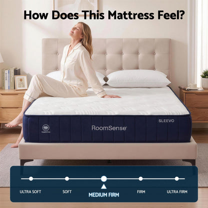 RoomSense Double Mattress, 26cm Orthopedic Firm Mattress for Back Pain Relief, Pocket Spring Hybrid Mattress Double Size for Home & Rental