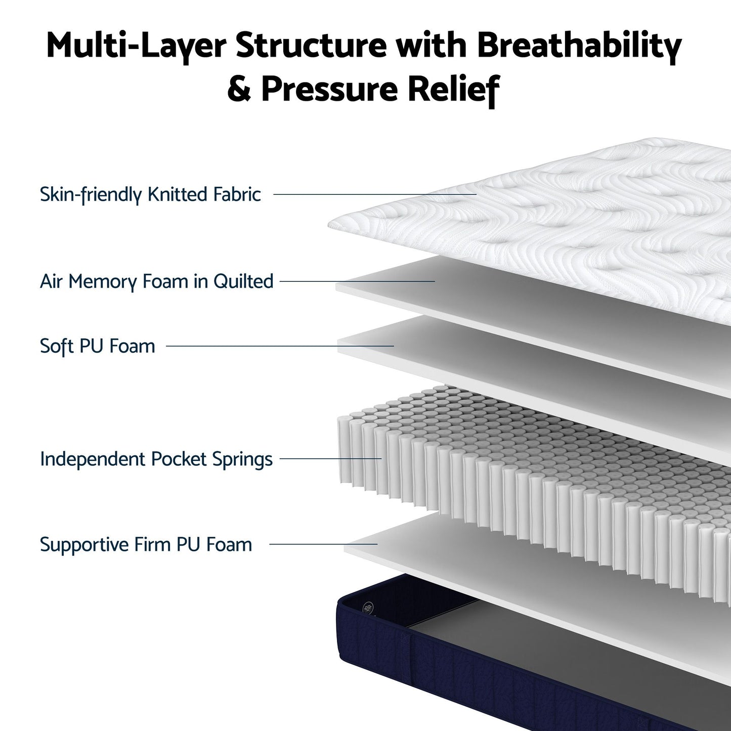 RoomSense Queen 30cm Medium Firm Latex Mattress Bundle with 2 Pillows