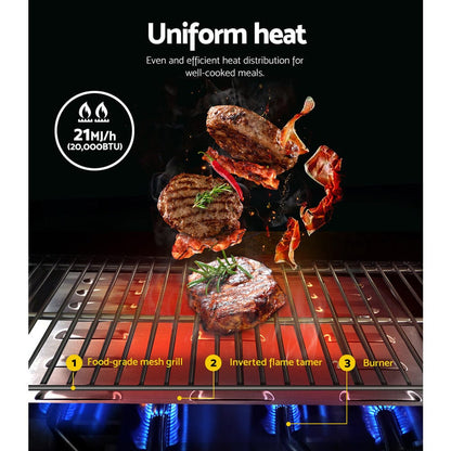 Grillz Portable Gas BBQ Grill 2 Burners with 2 Plates