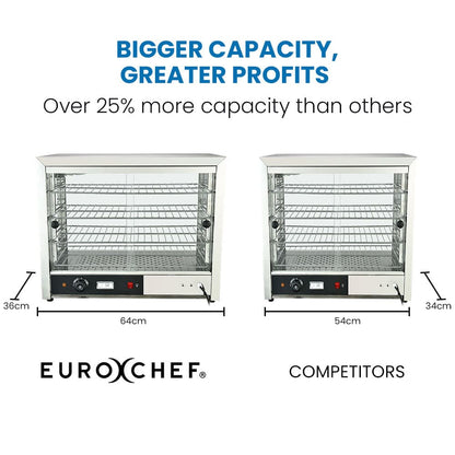 EUROCHEF Electric Food Warmer Display, 1000W, 4-Tier Stainless Steel