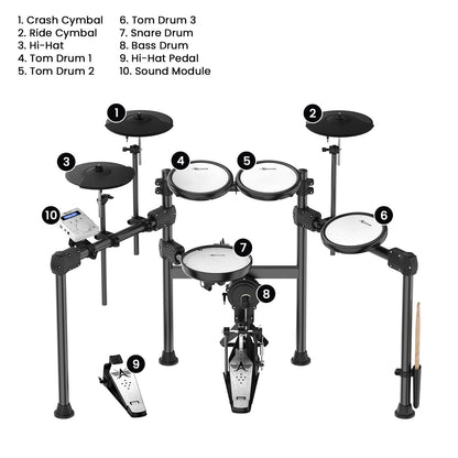 Karrera X23 Electronic Drum Kit with Sound Module, 3 Toms, Snare Quiet Mesh Drum Heads, Cymbals & Pedal